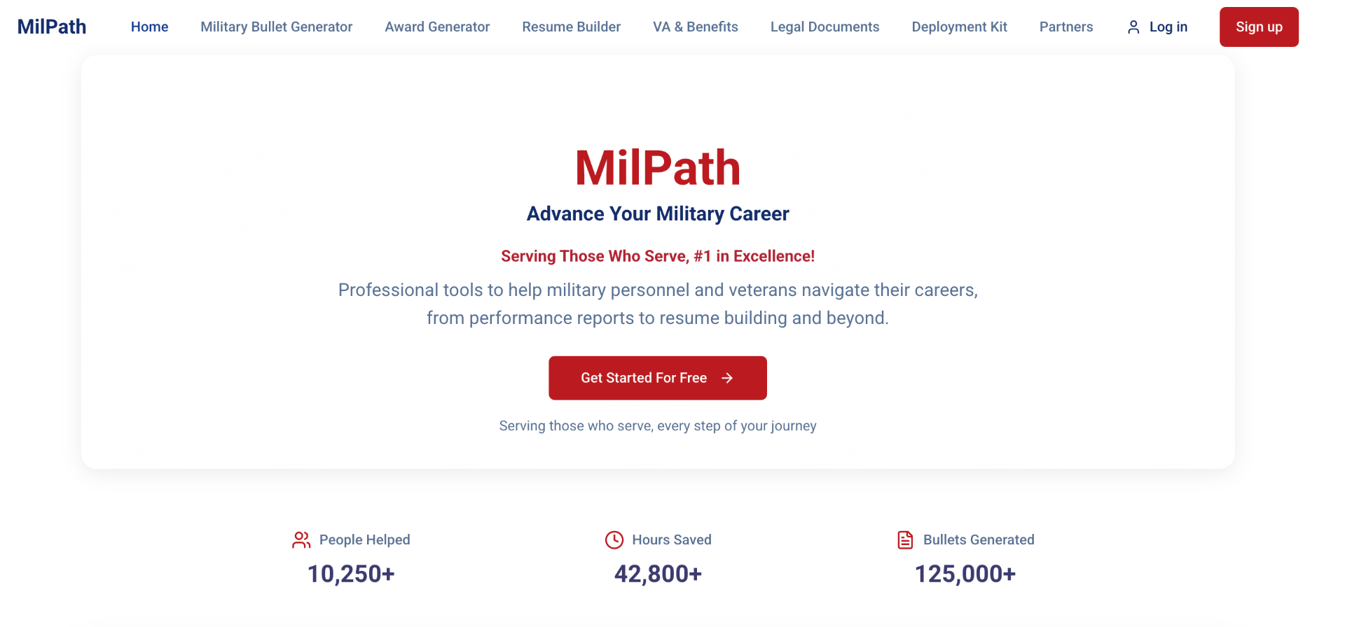 Saved $15,000 with an AI-Powered Military Career Platform